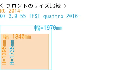 #RC 2014- + Q7 3.0 55 TFSI quattro 2016-